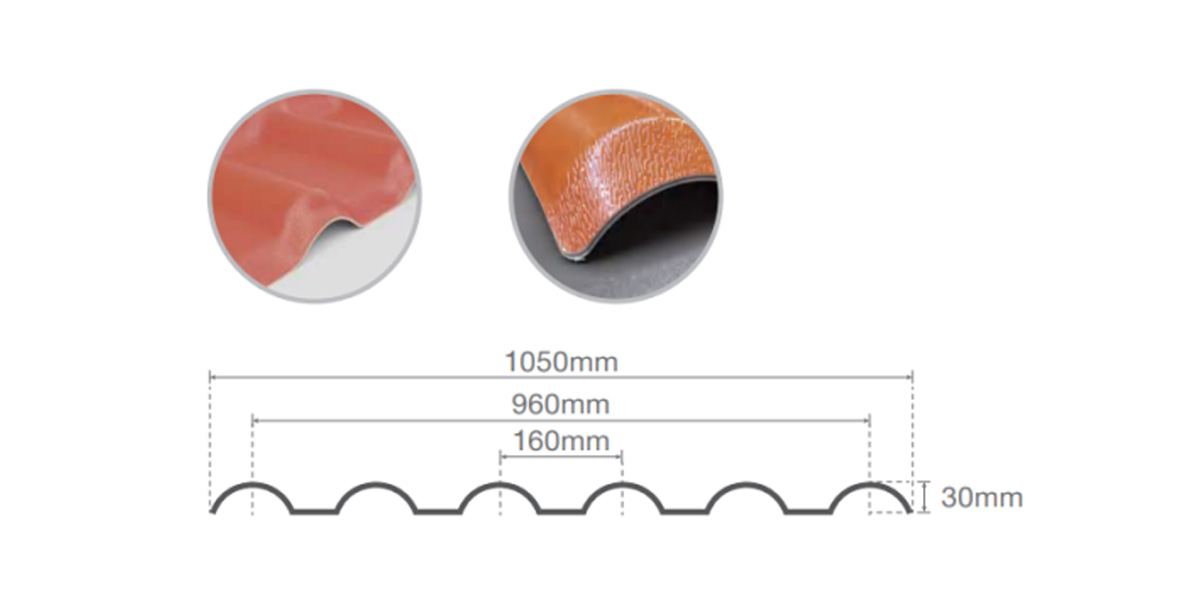 SYNTHETIC RESIN ROOF SHEET