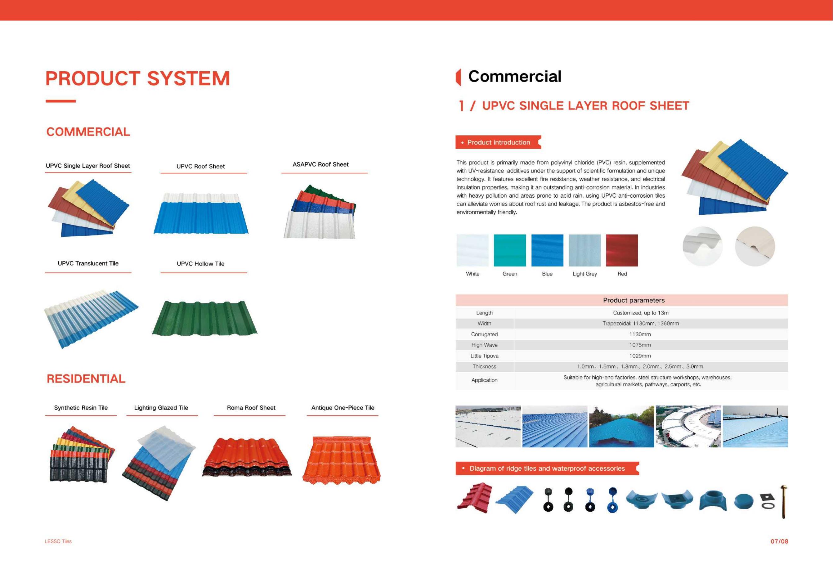 2024 LESSO Roof Sheet(English)_04